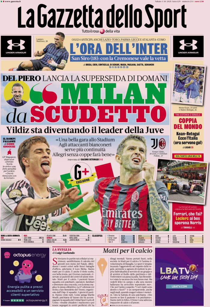 Prime pagine quotidiani sportivi – 4 ottobre 2025 27 image 9
