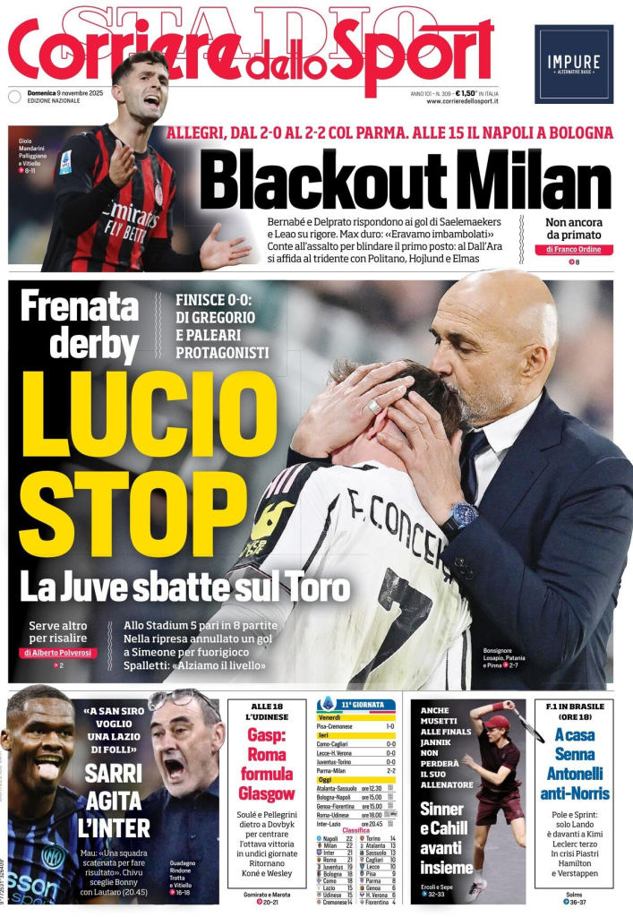 Prime pagine quotidiani sportivi – 9 novembre 2025 28 image 25