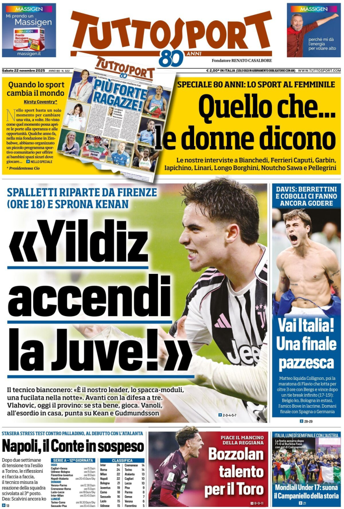 Prime pagine quotidiani sportivi – 22 novembre 2025 29 image 61
