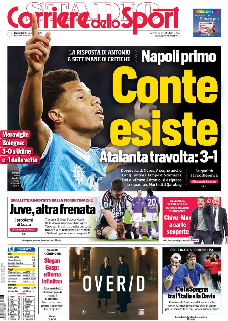 Prime pagine quotidiani sportivi – 23 novembre 2025 28 image 63