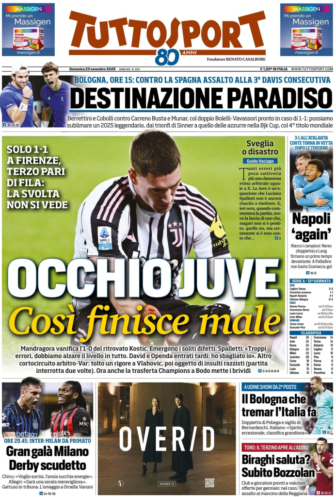 Prime pagine quotidiani sportivi – 23 novembre 2025 29 image 64