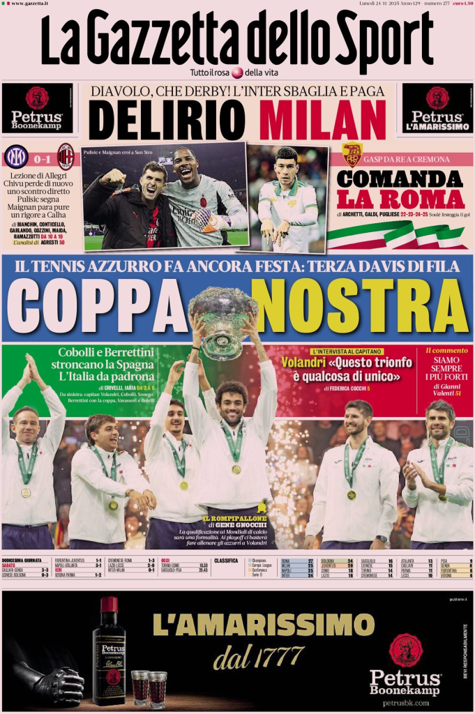 Prime pagine quotidiani sportivi – 24 novembre 2025 27 image 65