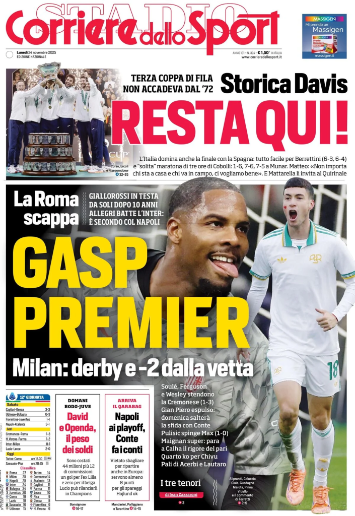 Prime pagine quotidiani sportivi – 24 novembre 2025 28 image 66