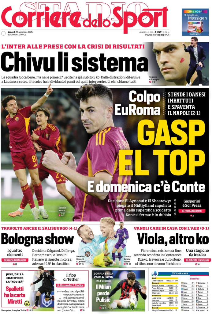 Prime pagine quotidiani sportivi – 29 novembre 2025 28 image 81