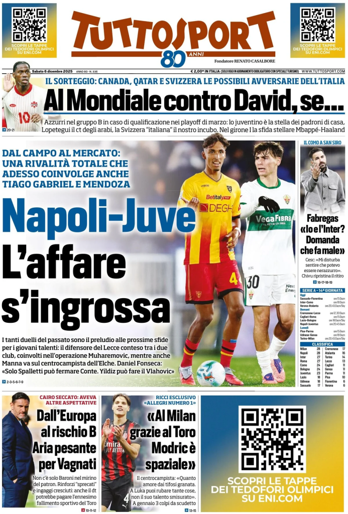 Prime pagine quotidiani sportivi – 6 dicembre 2025 29 image 18