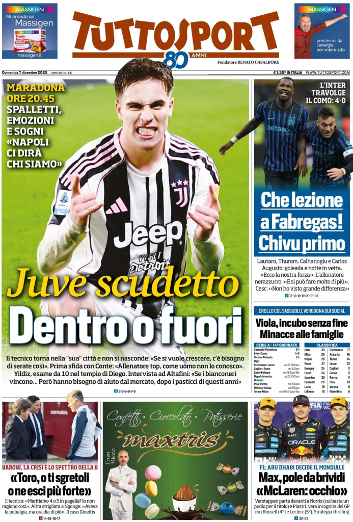 Prime pagine quotidiani sportivi – 7 dicembre 2025 29 image 21