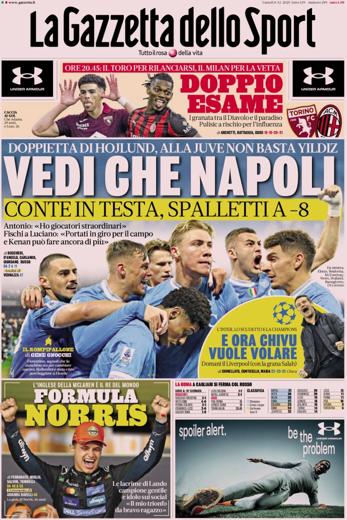 Prime pagine quotidiani sportivi – 8 dicembre 2025 27 image 22