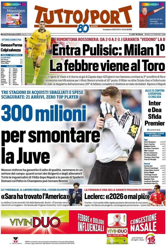 Prime pagine quotidiani sportivi – 9 dicembre 2025 29 image 27