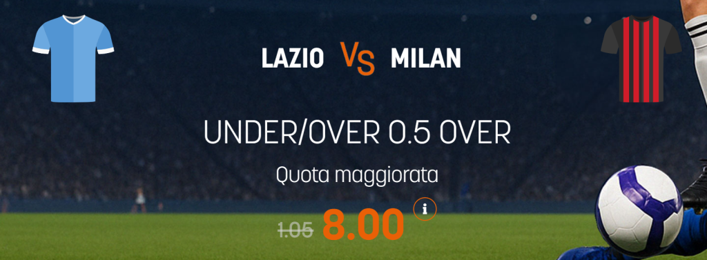 De Winter e la rinascita al Milan, da esubero a pilastro della difesa: i numeri del centrale belga nelle ultime uscite 27 Quote Lazio Milan