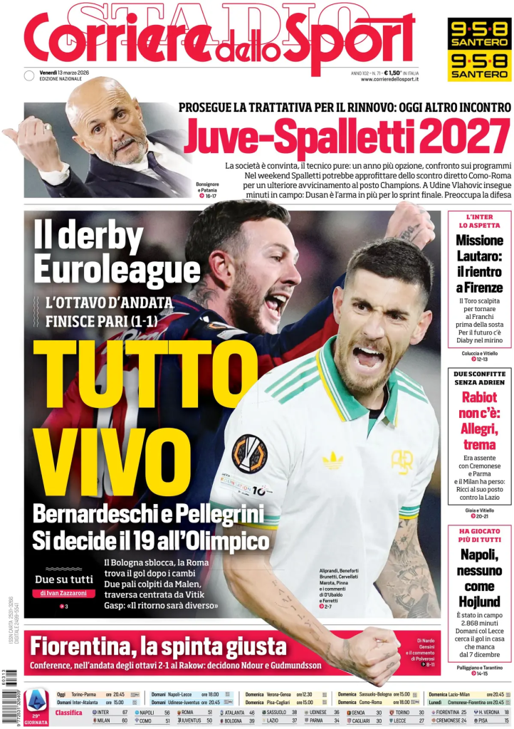 Le prime pagine dei principali quotidiani sportivi – 13 marzo 2026 28 image 17