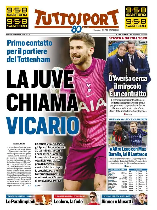Le prime pagine dei principali quotidiani sportivi – 06 marzo 2026 29 image 8