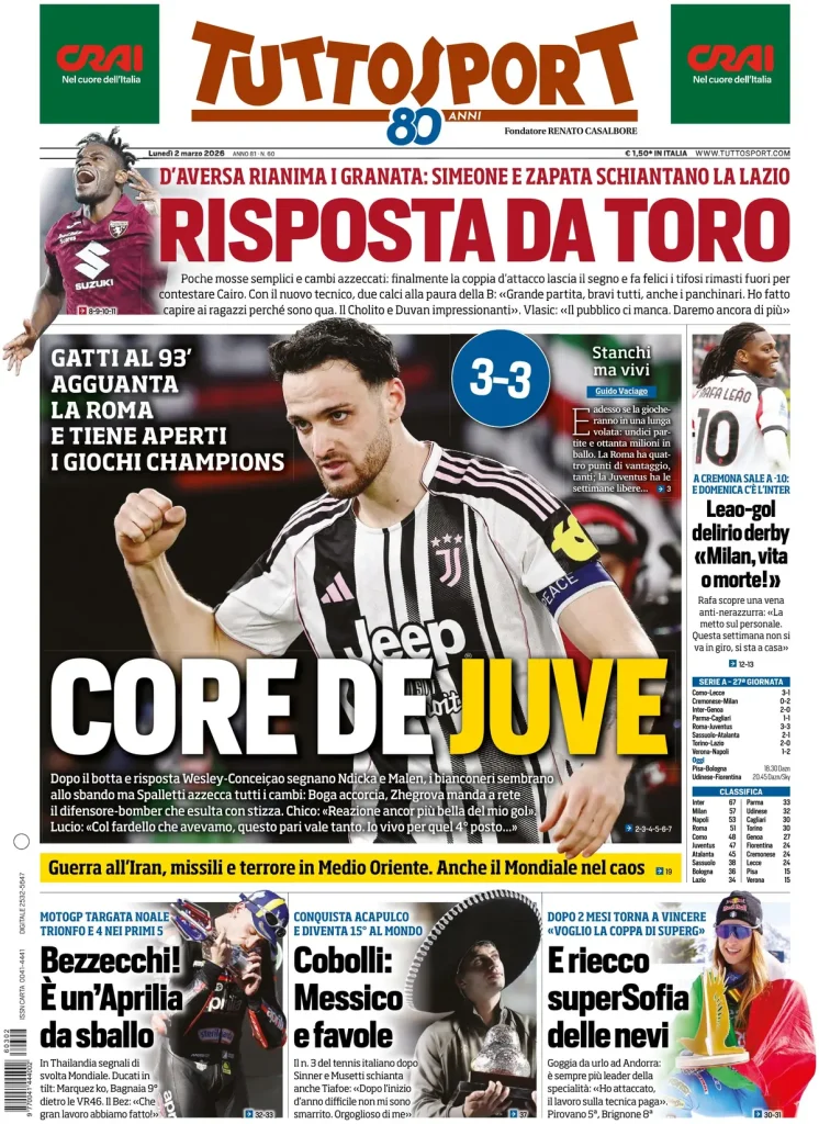Le prime pagine dei principali quotidiani sportivi – 02 marzo 2026 29 tuttosport 021302ren7rbz