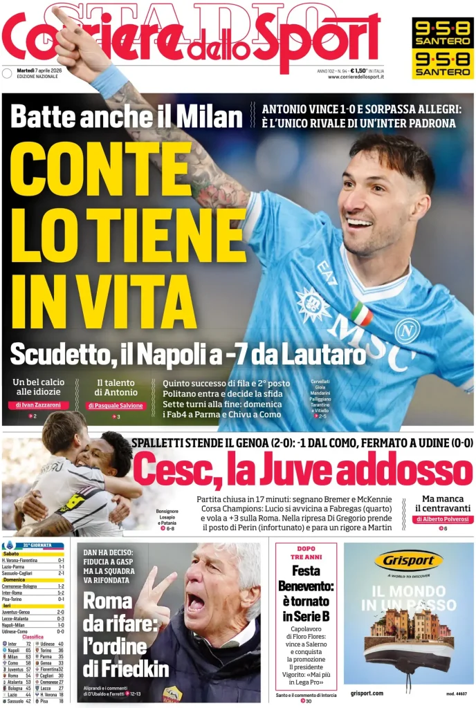 Le prime pagine dei quotidiani sportivi – 7 aprile 2026 28 corriere dello sport 0203028nx4sh7