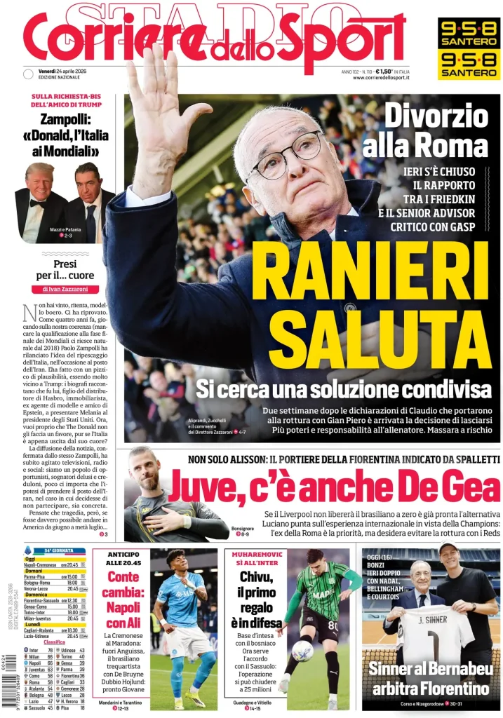 Le prime pagine dei quotidiani sportivi – 24 aprile 2026 28 corriere dello sport 021628q2n17hy
