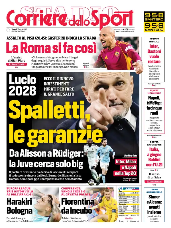 Le prime pagine dei quotidiani sportivi – 10 aprile 2026 28 image 13
