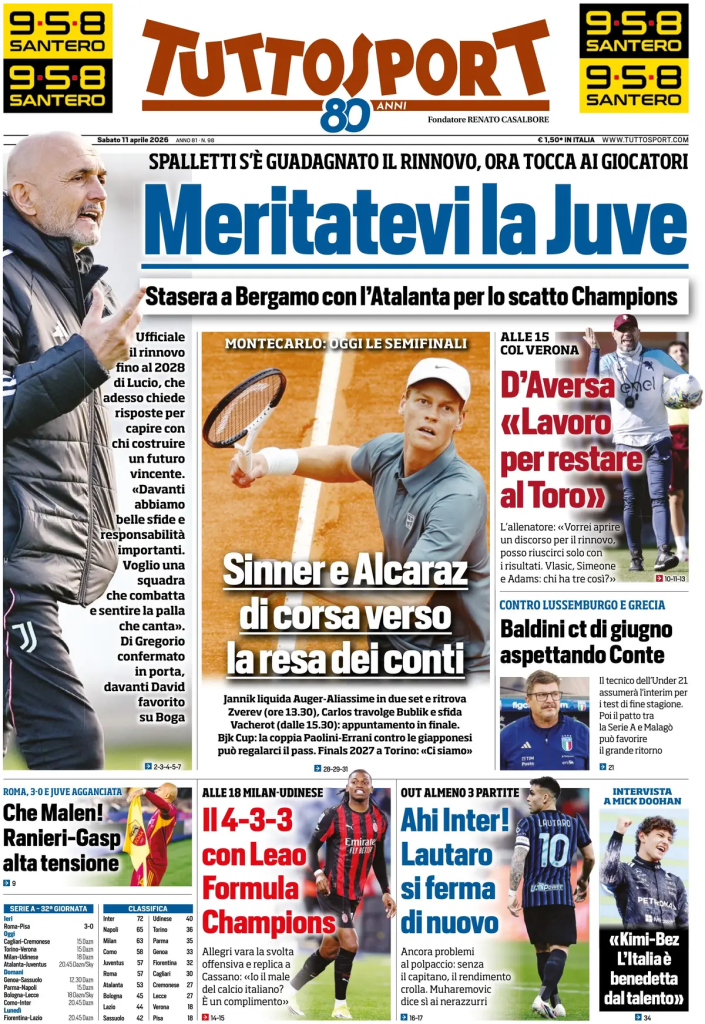 Le prime pagine dei quotidiani sportivi – 11 aprile 2026 27 image 15