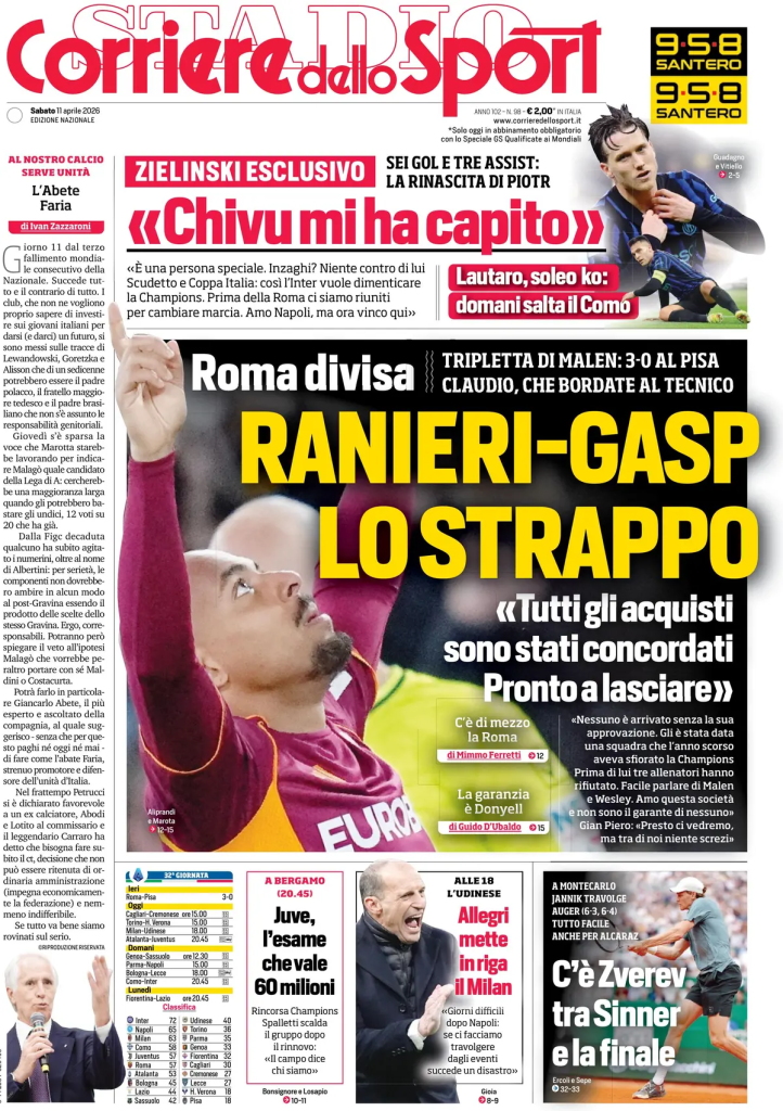 Le prime pagine dei quotidiani sportivi – 11 aprile 2026 28 image 16
