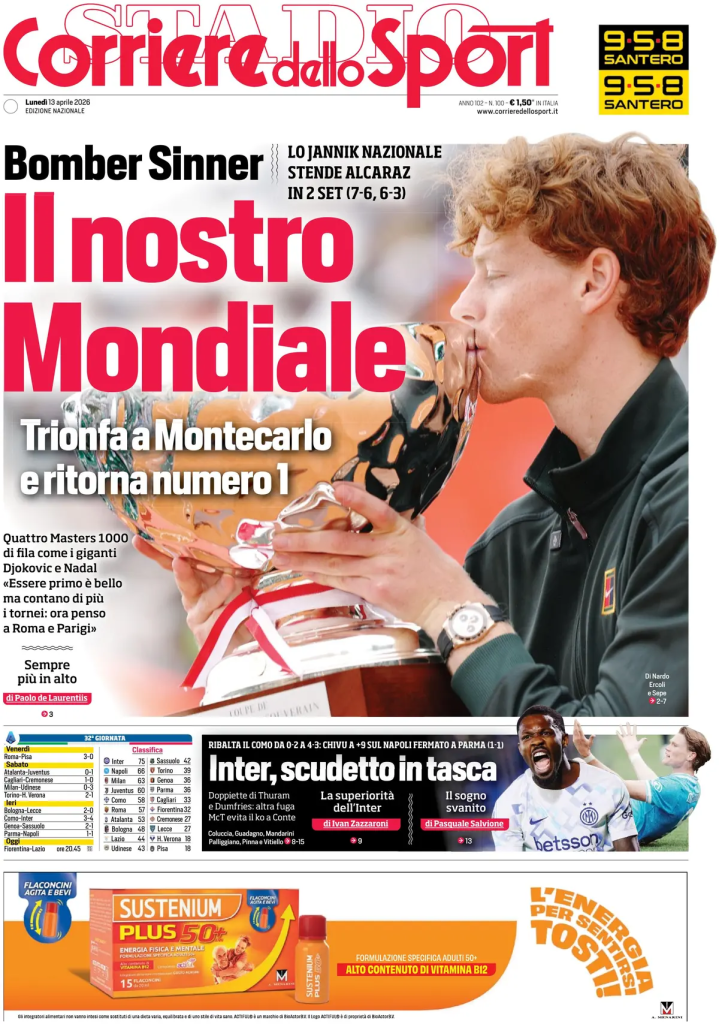 Le prime pagine dei quotidiani sportivi – 13 aprile 2026 28 image 19