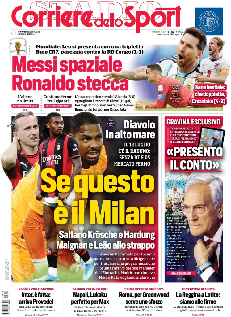 Le prime pagine dei quotidiani sportivi – 18 giugno 2026 3 corriere dello sport 022858hu96axg