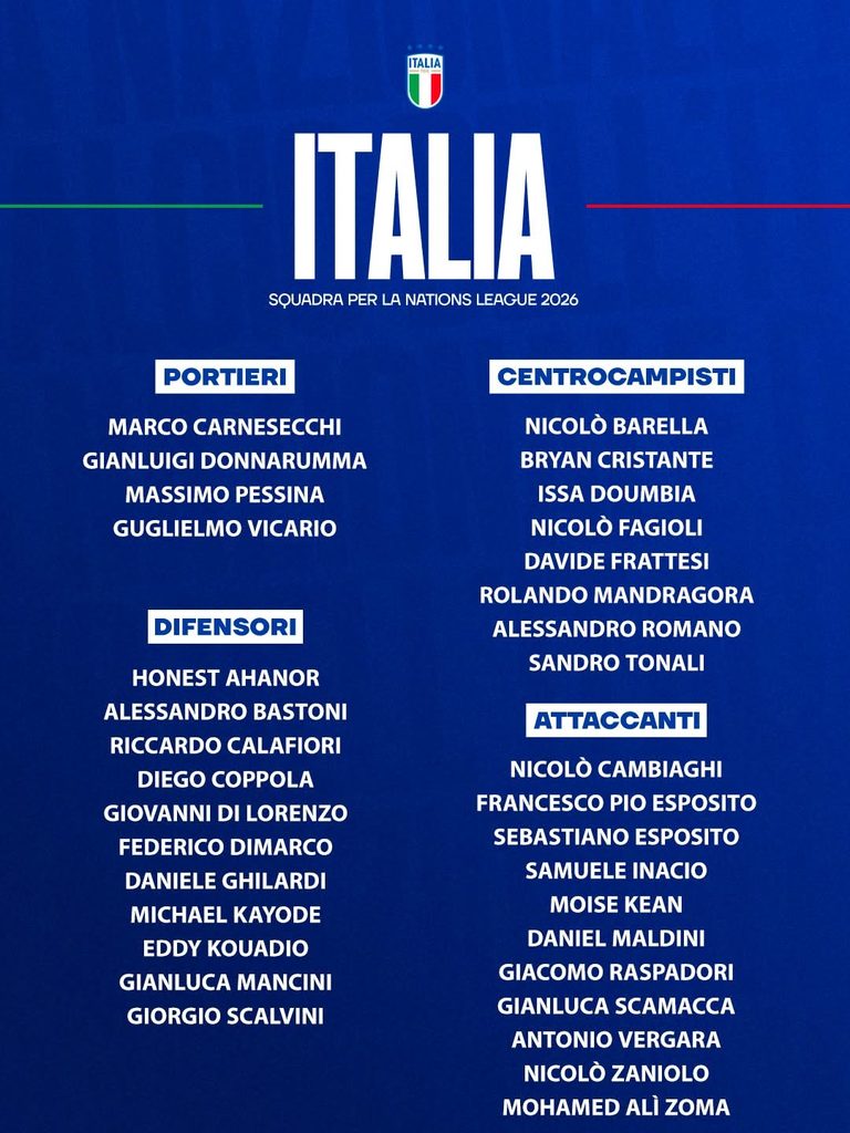 Convocati Italia, Mancini esclude il Milan: nessun rossonero nella lista dei 34 azzurri - FOTO 2 WhatsApp Image 2026 09 18 at 19.17.34 768x1024 1